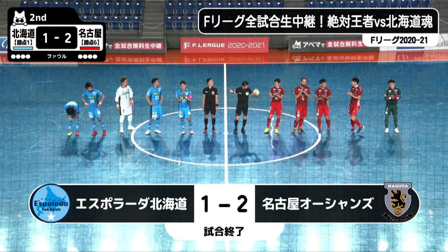 両チーム記者会見 ｆ１第17節 名古屋 Vs 北海道 接戦となったロースコアゲーム 均衡を破ったのは名古屋のパワープレー フットサル全力応援メディア Sal